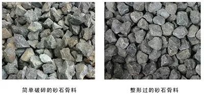 <b>機制砂已“走紅”,你不了解機制砂可不行!</b>