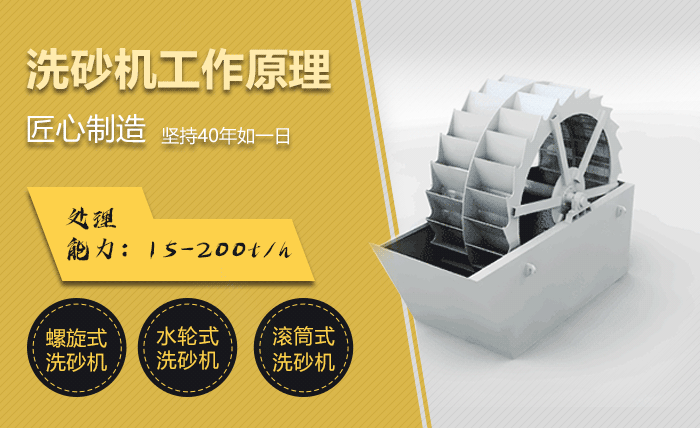 輪式洗砂機原理