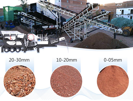<b>砂石緊缺,建筑垃圾再生骨料成2020年大熱項目!</b>